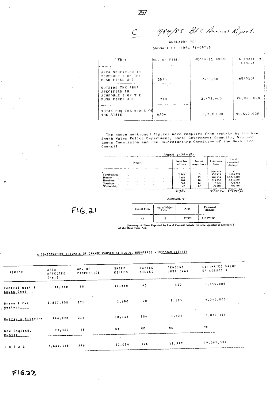 1986 Page 257